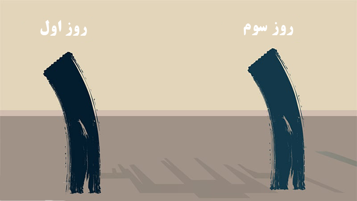 تیره تر یا روشن تر شدن رنگ